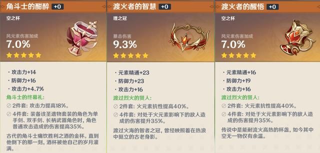 原神：脆弱树脂别用省着？当我苟到45级才想明白，果然又被坑了