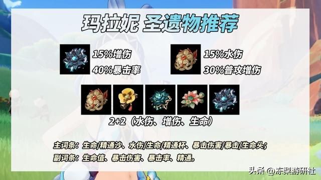 原神：玛拉妮养成解析｜3种配队推荐，武器圣遗物分析
