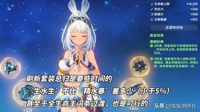 原神：玛拉妮养成解析｜3种配队推荐，武器圣遗物分析