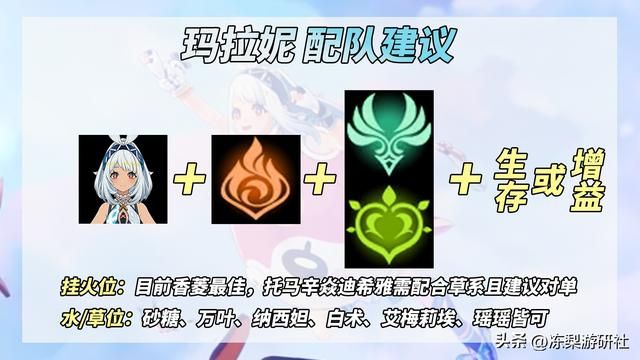 原神：玛拉妮养成解析｜3种配队推荐，武器圣遗物分析