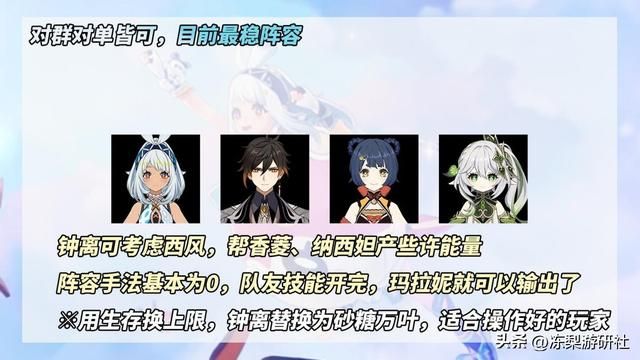 原神：玛拉妮养成解析｜3种配队推荐，武器圣遗物分析
