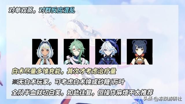 原神：玛拉妮养成解析｜3种配队推荐，武器圣遗物分析