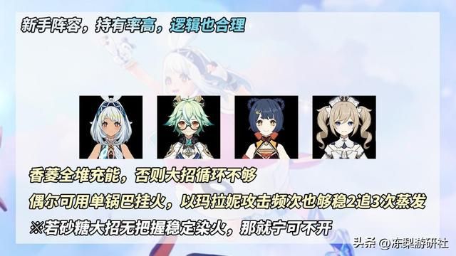 原神：玛拉妮养成解析｜3种配队推荐，武器圣遗物分析