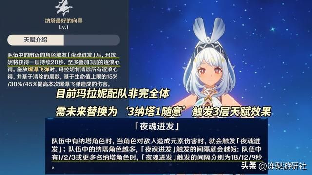 原神：玛拉妮养成解析｜3种配队推荐，武器圣遗物分析