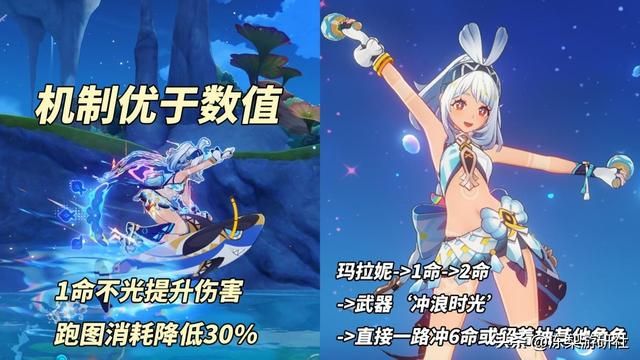 原神：玛拉妮养成解析｜3种配队推荐，武器圣遗物分析