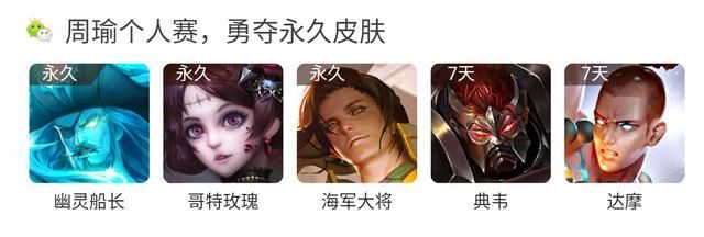 王者荣耀｜微信区开始反压QQ区了，相同活动的奖励相差巨大！