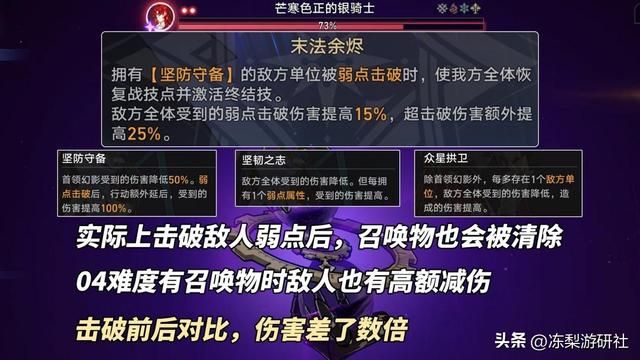 崩铁「末日幻影」冽风骑士攻略|汗流浃背?阵容推荐与敌人打法