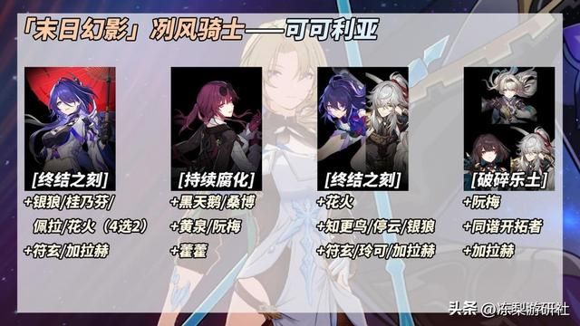 崩铁「末日幻影」冽风骑士攻略|汗流浃背?阵容推荐与敌人打法