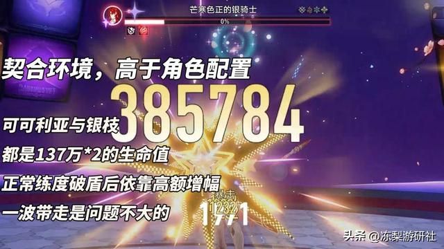 崩铁「末日幻影」冽风骑士攻略|汗流浃背?阵容推荐与敌人打法