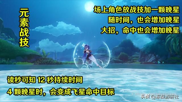 原神：莱依拉技能解读，双技能挂冰护盾辅助！迪卢克能起飞么？
