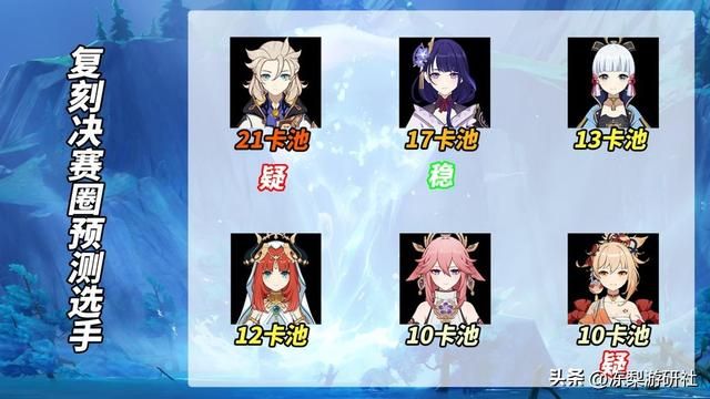 原神：雷电将军该复刻了！推测后续待复刻角色，看看决赛圈有谁