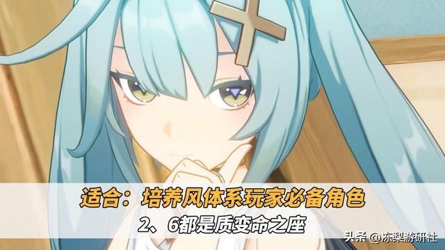 原神：4.4卡池太香啦！珐露珊UP进度加快，闲云纳西妲抽取分析