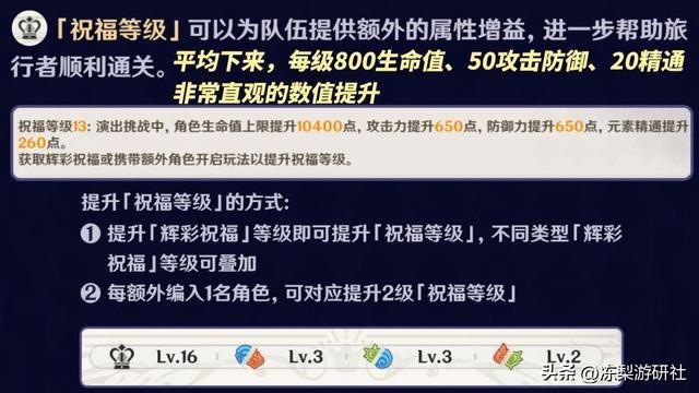 原神新深渊幻剧大改动，增强元素反应与角色属性，体验有变好么？
