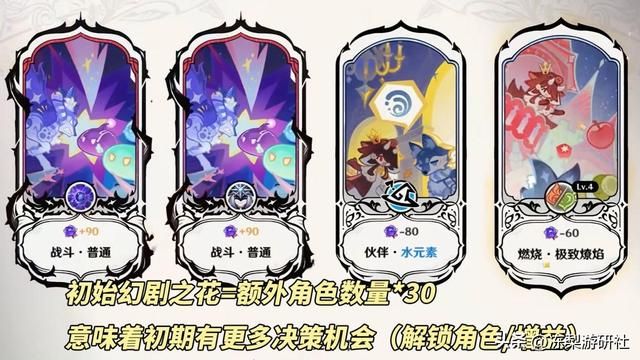 原神新深渊幻剧大改动，增强元素反应与角色属性，体验有变好么？