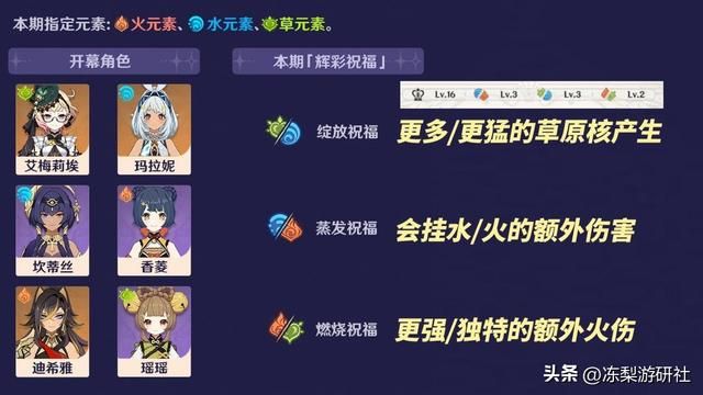 原神新深渊幻剧大改动，增强元素反应与角色属性，体验有变好么？