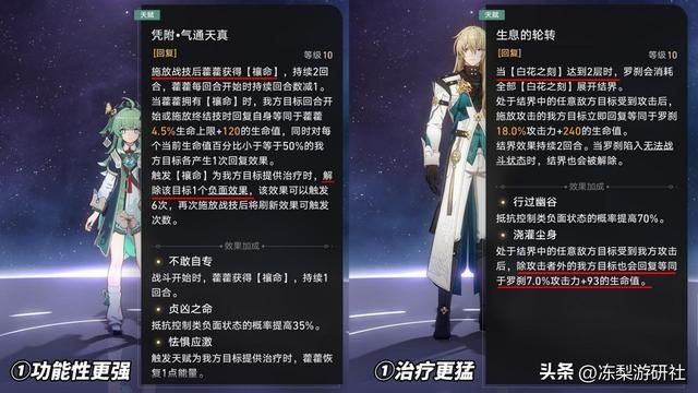 星穹铁道：藿藿罗刹怎么选？治疗与机制对比，看看哪个适合你