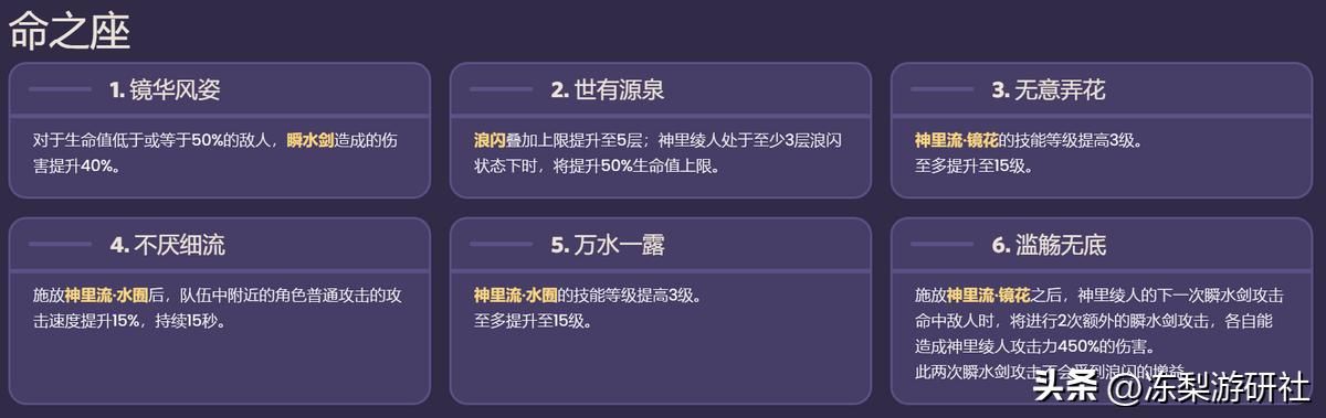 神里绫人统计来啦!专武使用率约45%,近半数玩家角斗套开摆