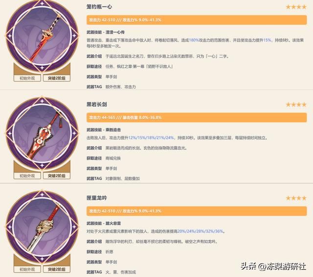 神里绫人统计来啦!专武使用率约45%,近半数玩家角斗套开摆