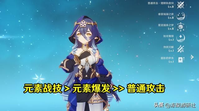 原神:莱依拉培养攻略,4星最强盾确定!好养活毒点少