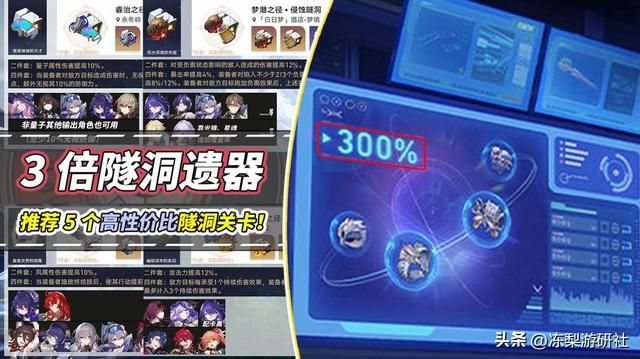 崩铁:3倍隧洞遗器来啦!推荐这5个隧洞关卡,它们更具性价比