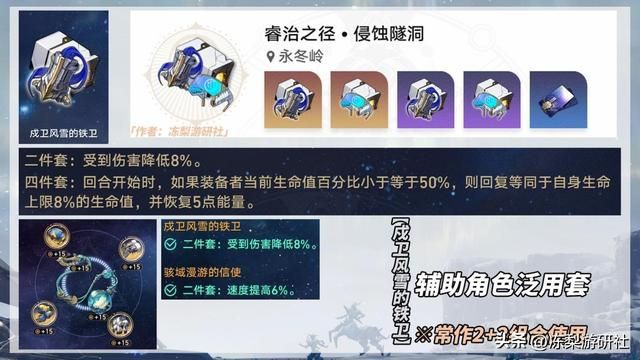 崩铁:3倍隧洞遗器来啦!推荐这5个隧洞关卡,它们更具性价比