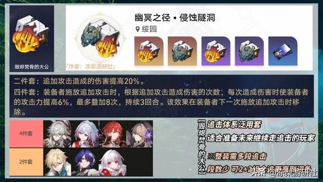 崩铁:3倍隧洞遗器来啦!推荐这5个隧洞关卡,它们更具性价比