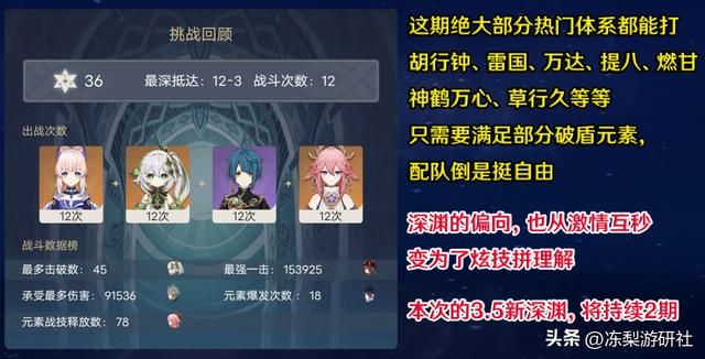 3.5新深渊避坑提前看!纯水动物园翻车率极高,沙虫建议高爆队