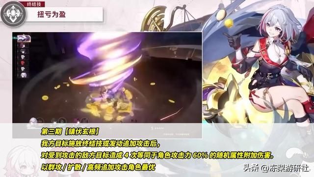 星穹铁道：1.4混沌攻略，记忆紊流立大功！含配队与打法