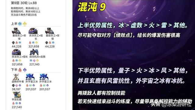 星穹铁道：1.4混沌攻略，记忆紊流立大功！含配队与打法