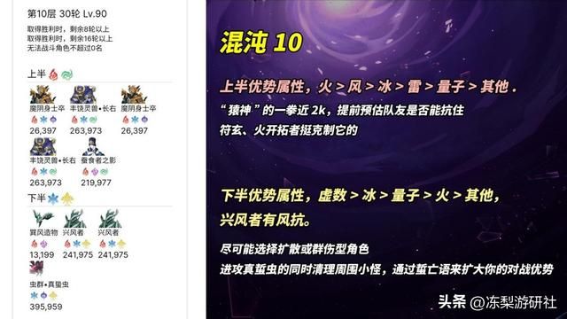 星穹铁道：1.4混沌攻略，记忆紊流立大功！含配队与打法