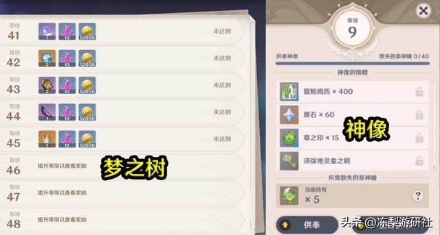 原神:3.6版本0氪71抽!原石轻松破万,资源获取汇总