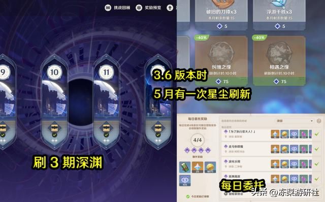 原神:3.6版本0氪71抽!原石轻松破万,资源获取汇总