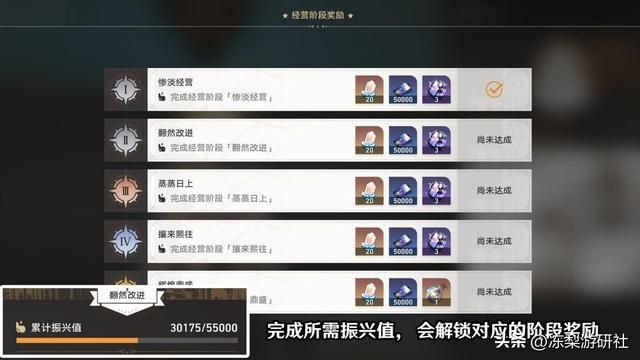 星穹铁道：冬城博物珍奇簿，总计1450星琼，活动玩法解析