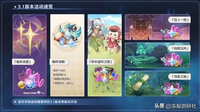 2分钟看完原神3.1前瞻,七圣召唤打牌确定!温迪阿贝多复刻