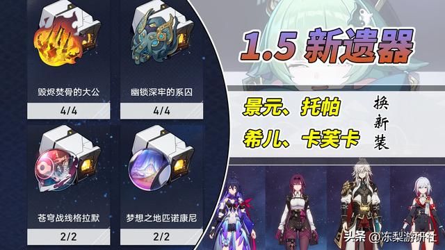 星穹铁道：新遗器什么水平？景元托帕喝大汤，DOT队也有破防套了