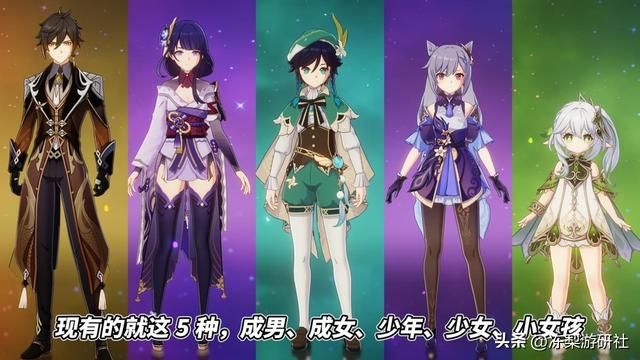 原神：最新角色问卷，大家都填了些啥？这将影响新角色设计方向