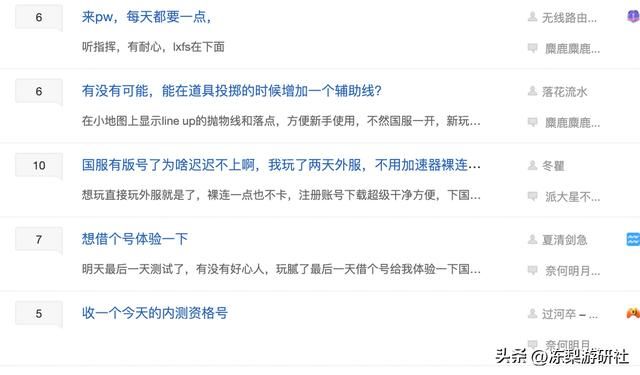 《无畏契约》测试结束，玩家都在讨论什么？