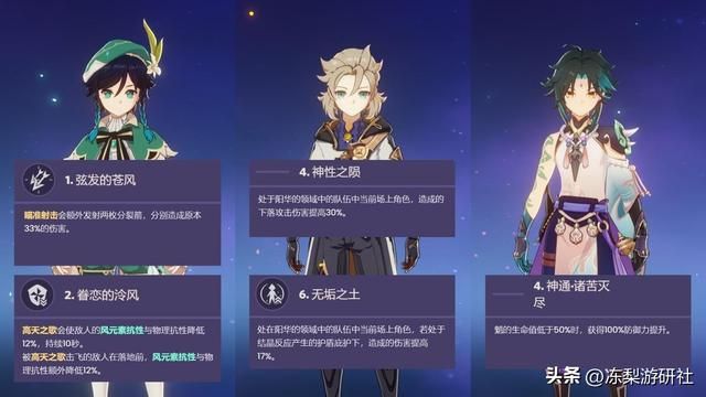 原神:超某音0小时?莱欧温迪卡池暴露的2个问题,神前池尽力了