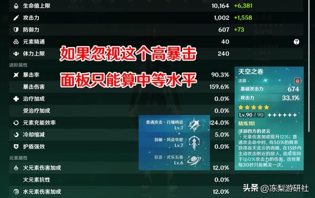 原神:流浪者0命参考,伤害中上水平,大世界冒险T0级