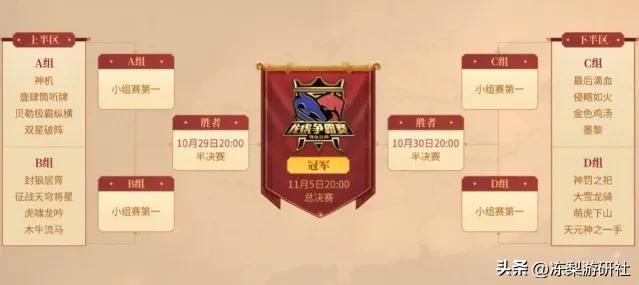 《三国志·战略版》三周年赛事圆满落幕，龙争虎斗带来全新乐趣