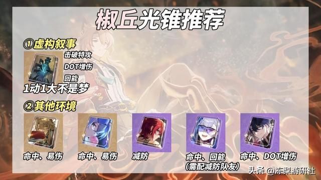崩铁：椒丘培养攻略｜多队伍推荐，遗器光锥星魂建议