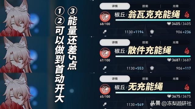 崩铁：椒丘培养攻略｜多队伍推荐，遗器光锥星魂建议