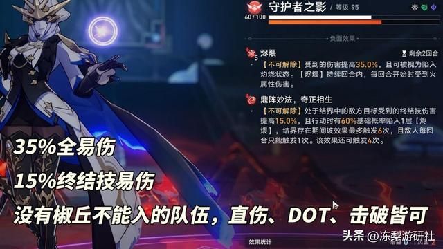 崩铁：椒丘培养攻略｜多队伍推荐，遗器光锥星魂建议