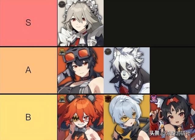 绝区零：常驻角色分析｜抽中谁才是中大奖？附带配队建议