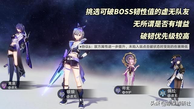 崩铁：差分宇宙攻略｜2种稳定套路推荐，可过协议6