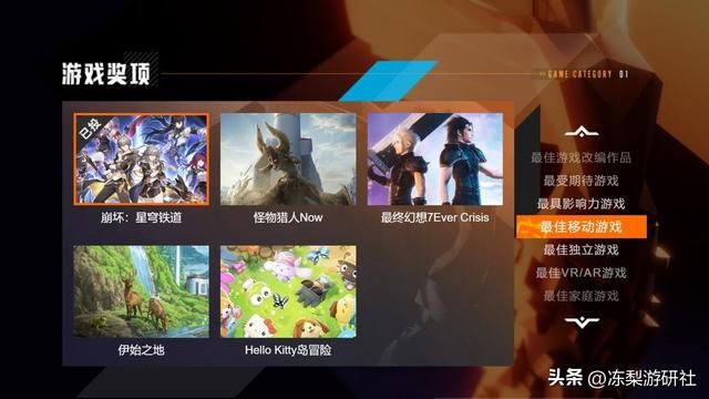 星穹铁道：下半至少1940星琼！银枝、银狼、寒鸦等抽取建议