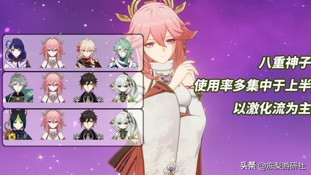 原神：老角色被淘汰？这期深渊打脸了这个说法，群魔乱舞可太乐