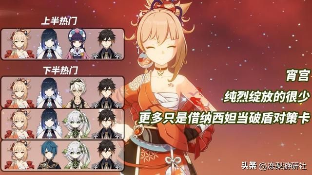 原神：老角色被淘汰？这期深渊打脸了这个说法，群魔乱舞可太乐