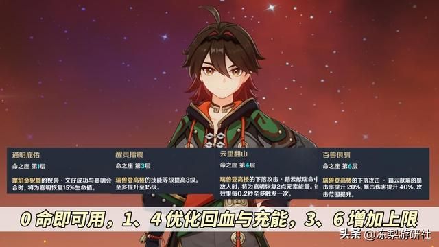 原神：4.4海灯节自选4星推荐！一年一次机会，别让自己后悔喔