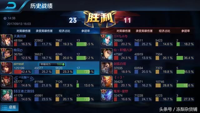 王者荣耀｜待我将峡谷种满玫瑰，小乔嫁我可好？周郎可是活腻歪？